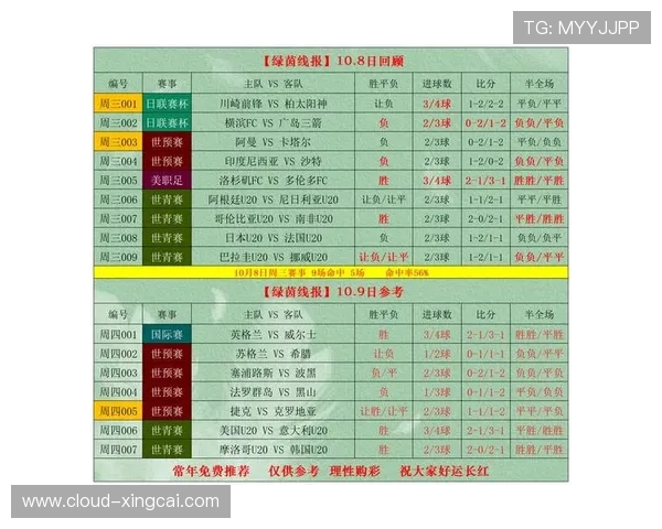 篮球足球赛事实时比分更新与战绩分析全解析